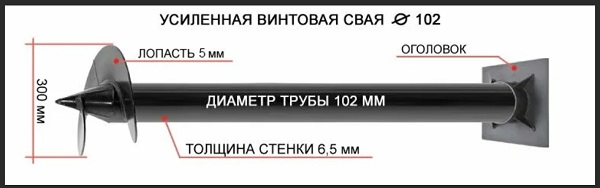 Купить сваи толщиной стенок от 6 мм в Кунгуре по цене 1409 рублей | Интернет-магазин свай